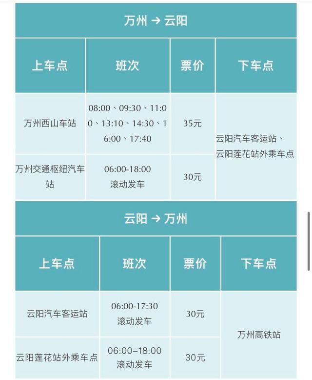 重慶市開通“城口—萬州”定制客運線路