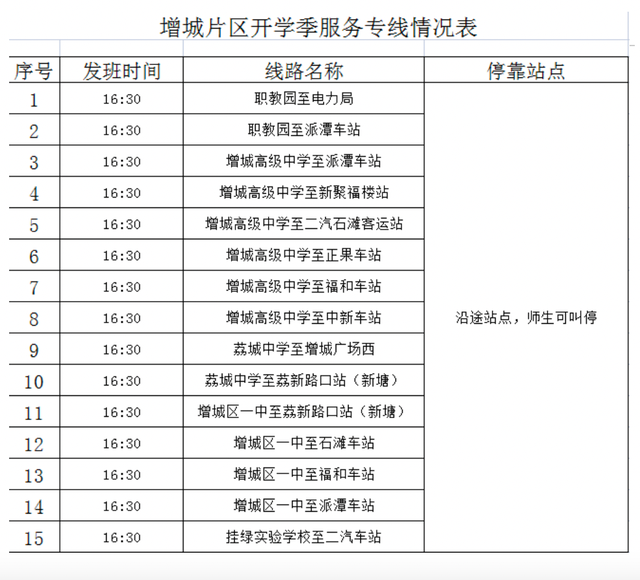 9月1日起，廣州巴士集團番禺片區(qū)將正式開通4條定制公交線路
